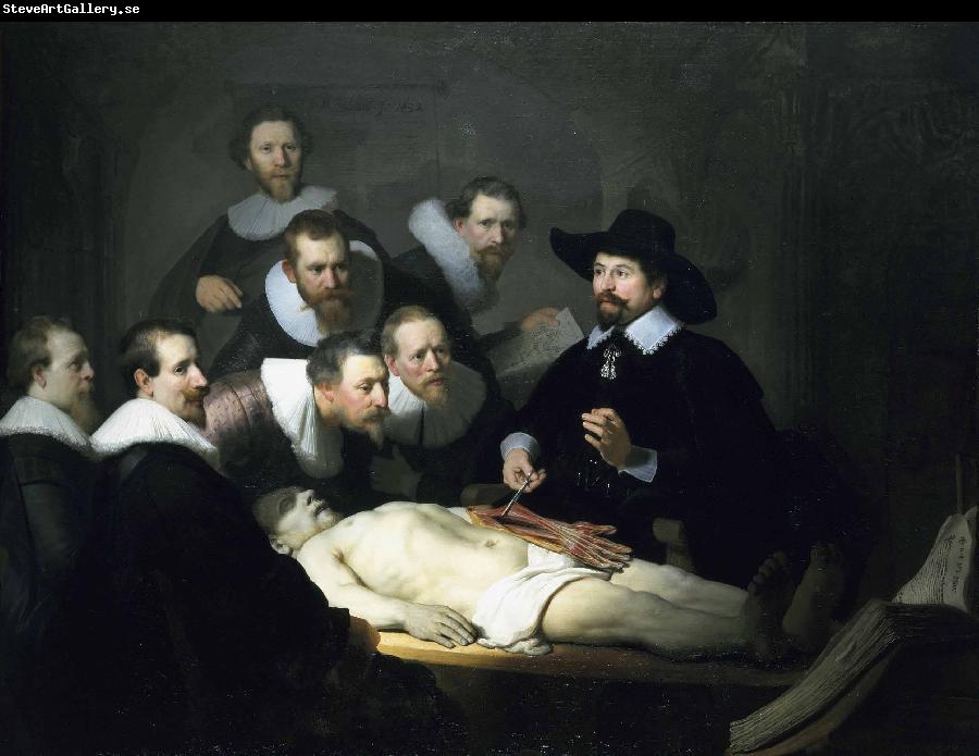 Rembrandt Peale Anatomy Lesson of Dr Nicolaes Tulp